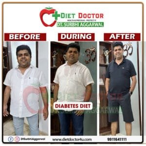 Best Dietician in Delhi Best Dietician in Delhi