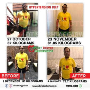 Best Dietician in Delhi