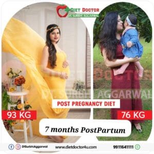 Best Dietician in Delhi Best Dietician in Delhi