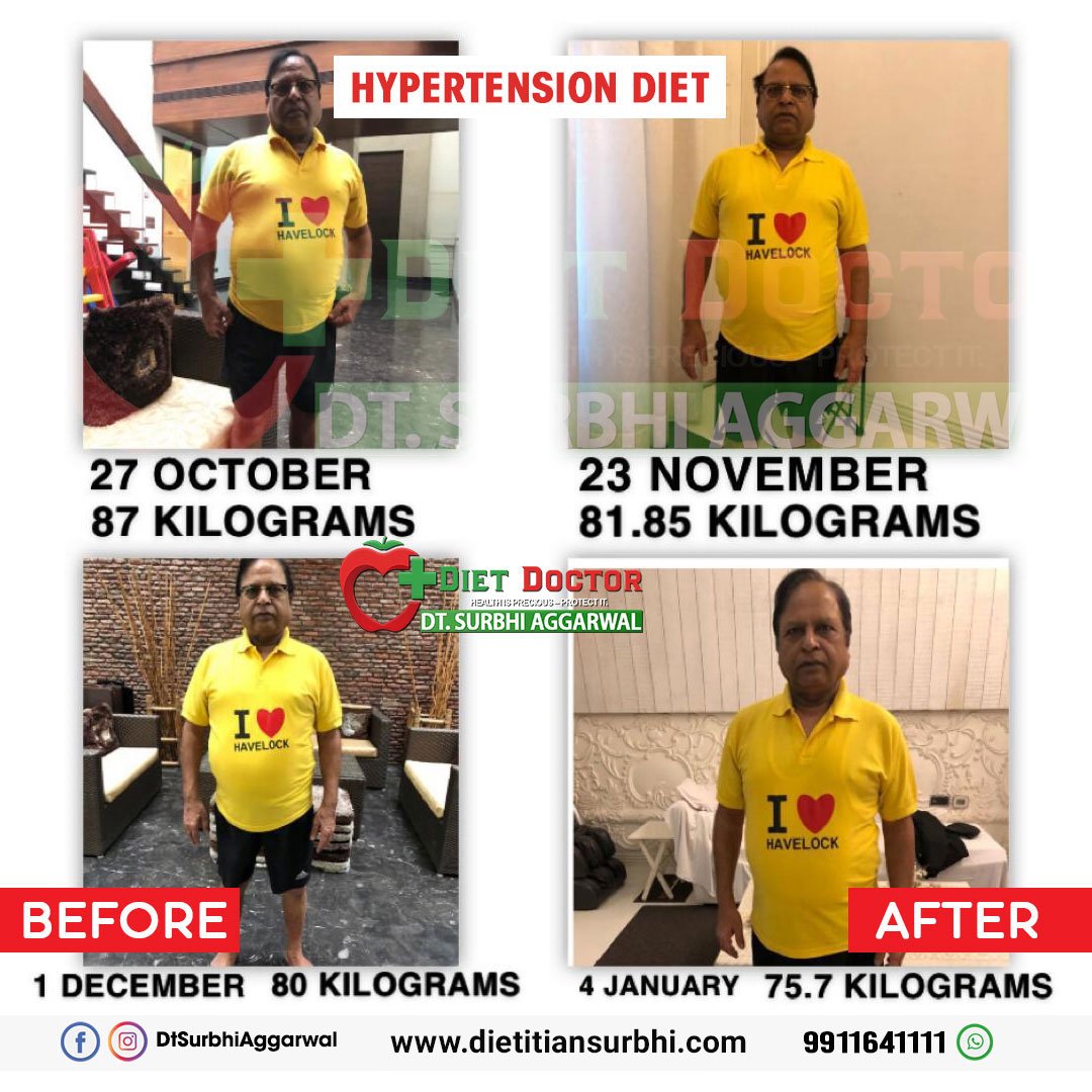 Hypertension diet