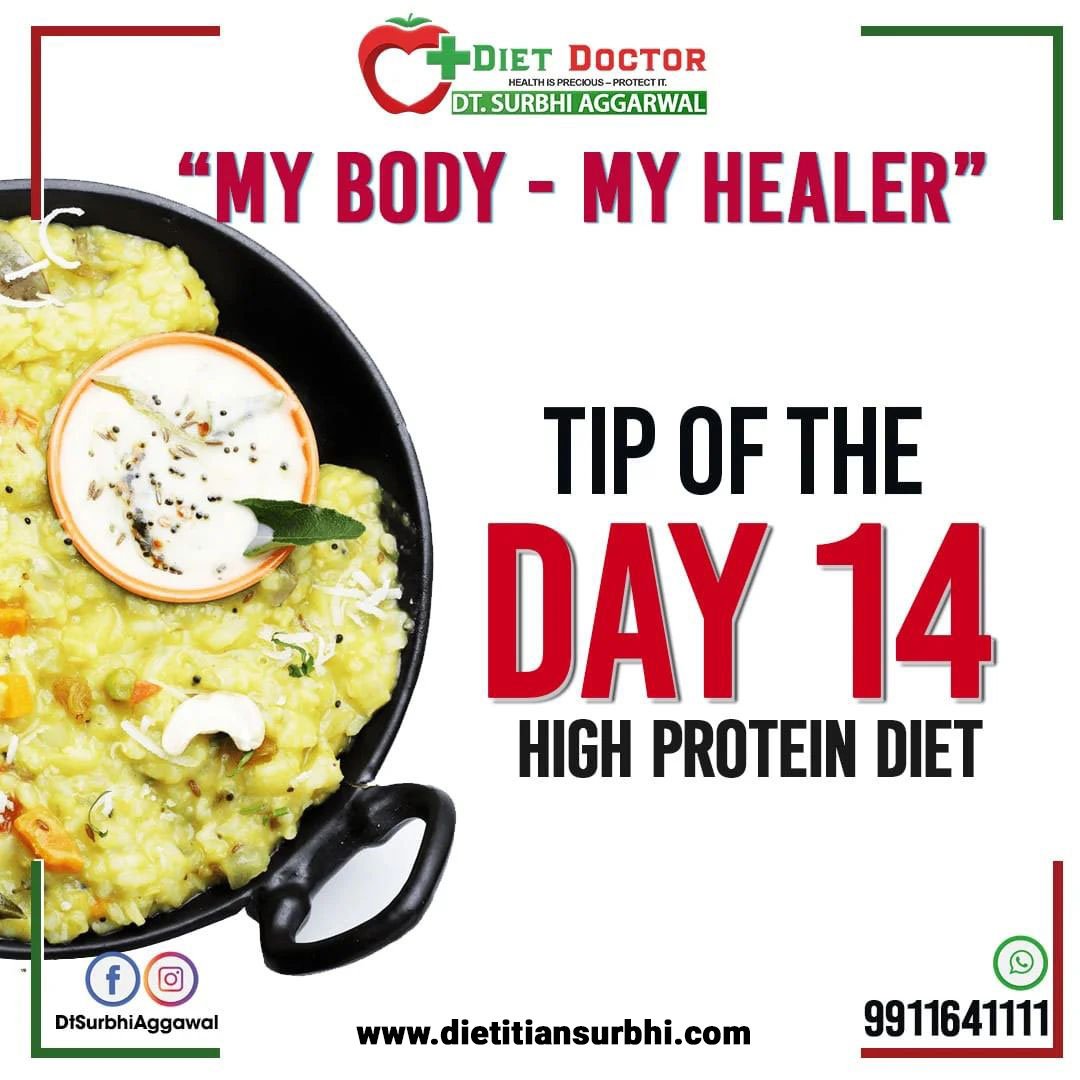 High Protein Diet